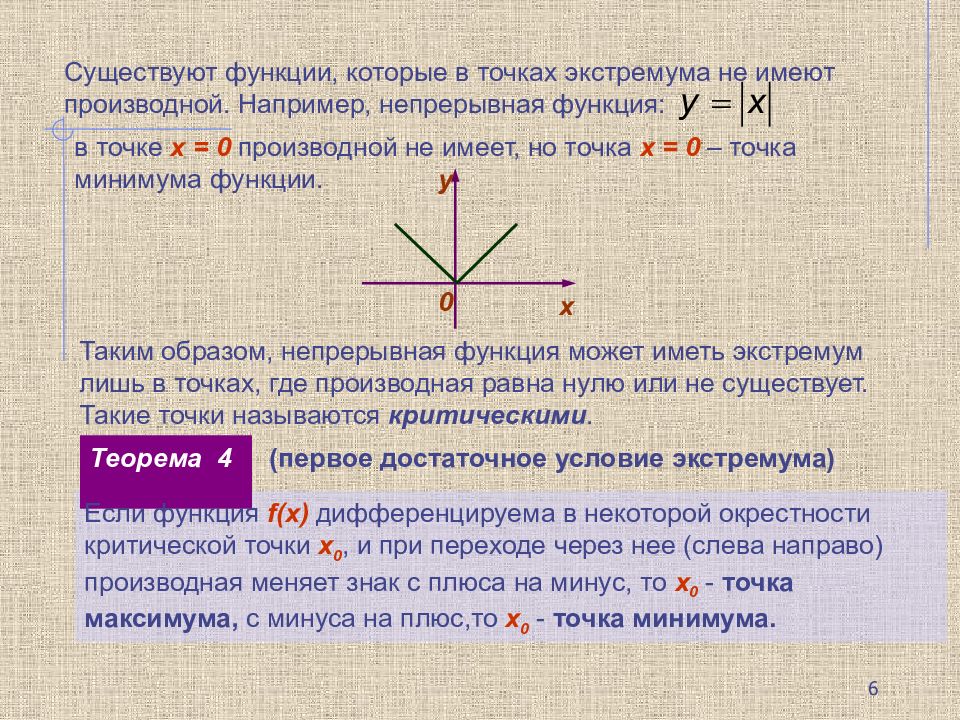 Выпуклость графика функции и точки перегиба презентация