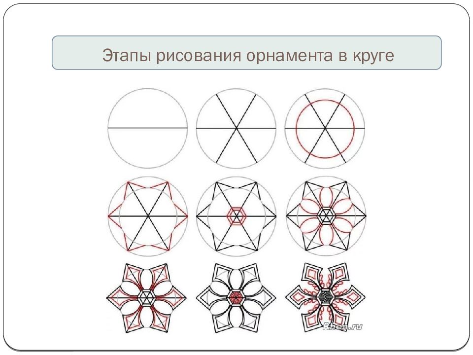 Часть всего изделия или предмета рисунки орнаменты 3 класс технология