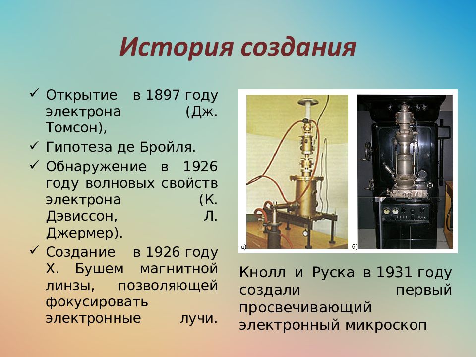 Кто изобрел электронный микроскоп