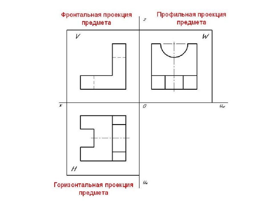 Чертеж в трех плоскостях