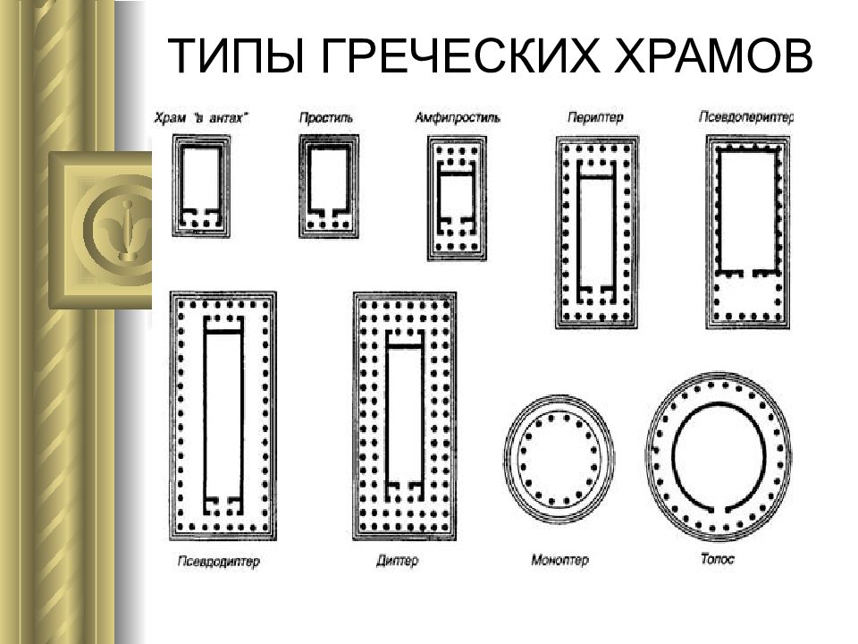 Схема античного храма