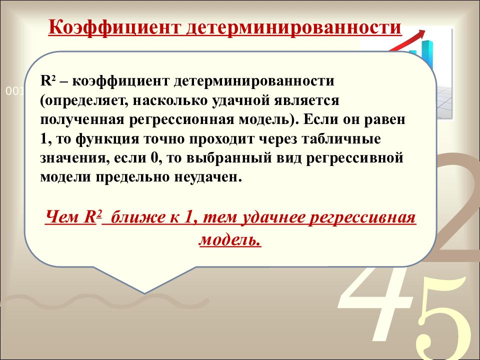 Модели статистического прогнозирования 11 класс презентация