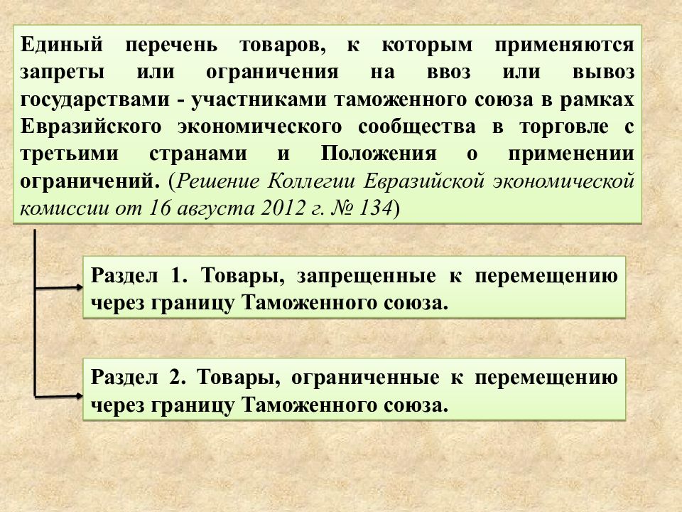 Единый перечень продукции. Единый перечень товаров. Запреты и ограничения при вывозе товаров. Единый перечень товаров решение коллегии Евразийской. Государство Страна запрет ввоз.