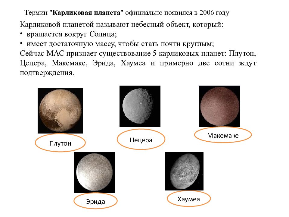 Планеты карлики в солнечной системе презентация