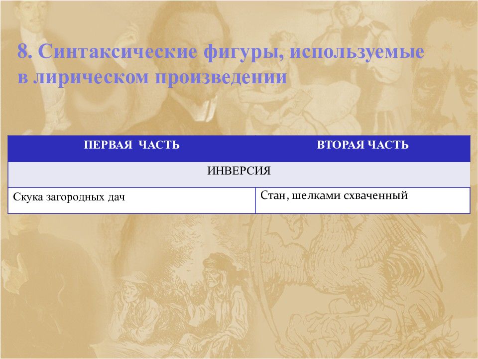 Анализ по плану стихотворения блока незнакомка по плану