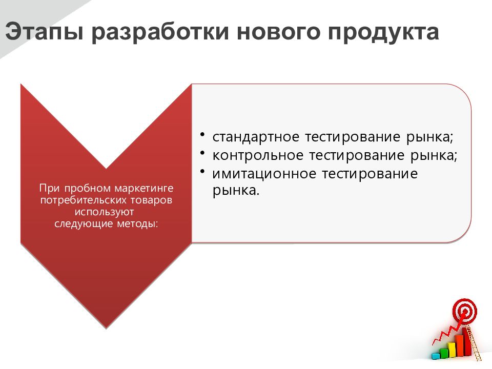 Разработать новый товаров. Этапы разработки нового продукта. Тестирование рынка. Контрольное тестирование рынка. Тестирование нового продукта.