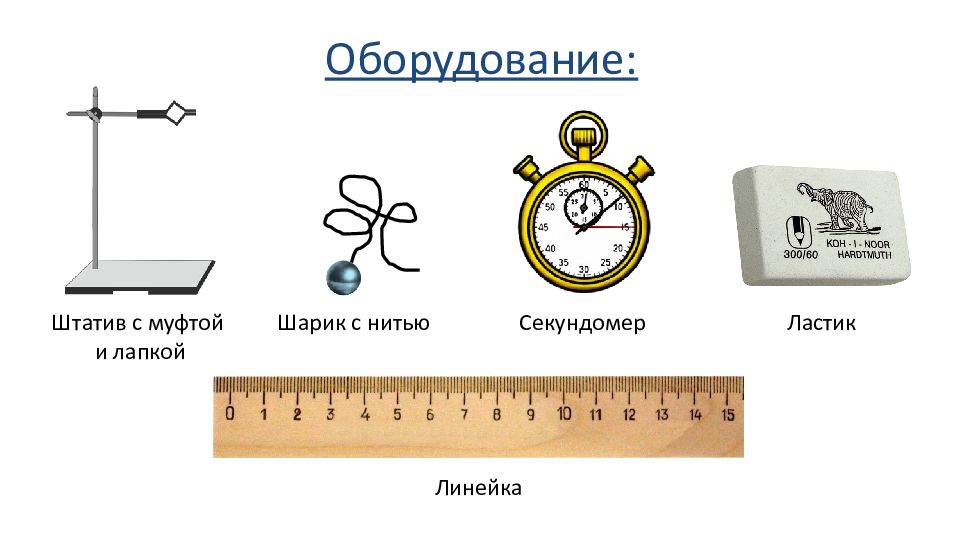 Лабораторная работа 3 исследование зависимости. Штатив с муфтой и лапкой физика. Исследование зависимости периода и частоты свободных колебаний. Опыт с математическим маятником. Штатив с муфтой и лапкой рисунок.