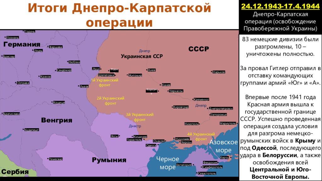 Днепровско карпатская операция презентация