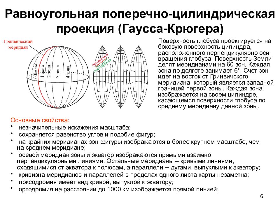 Масштаб изображения в проекции гаусса крюгера