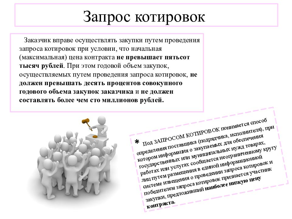 44 проведение фз. Запрос котировок по 44 ФЗ как проводится. Заказчики по 44 ФЗ. Закупки по 44 ФЗ. Презентация по 44 ФЗ.