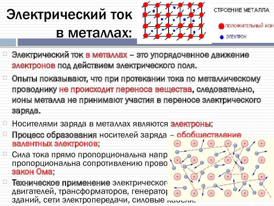 Ток в металлах создается движением