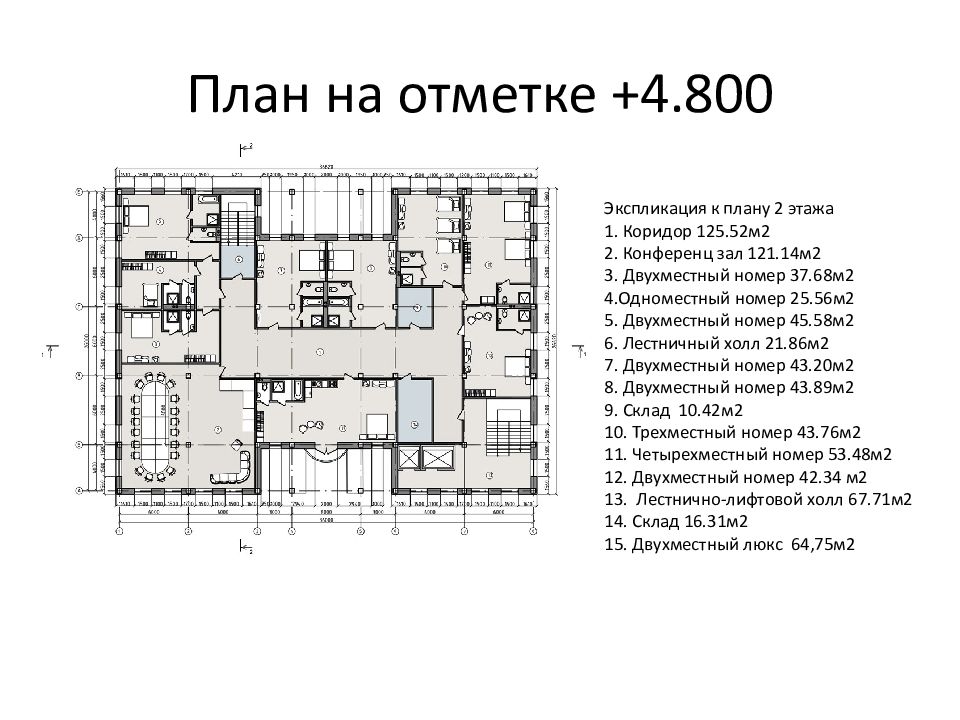 Гостиница на 50 мест проект