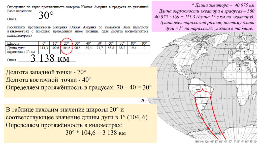 Какую длину имеет на карте. Протяжённость по параллели. Таблица широт география. Протяженность материка по параллели. Протяженность по географии.