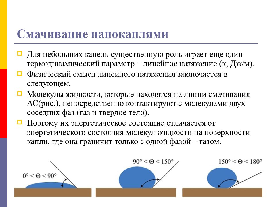 Смачивание. Смачиваемость поверхности. Смачивание жидкости. Смачивание твердого тела жидкостью. Смачивание поверхности жидкостью.