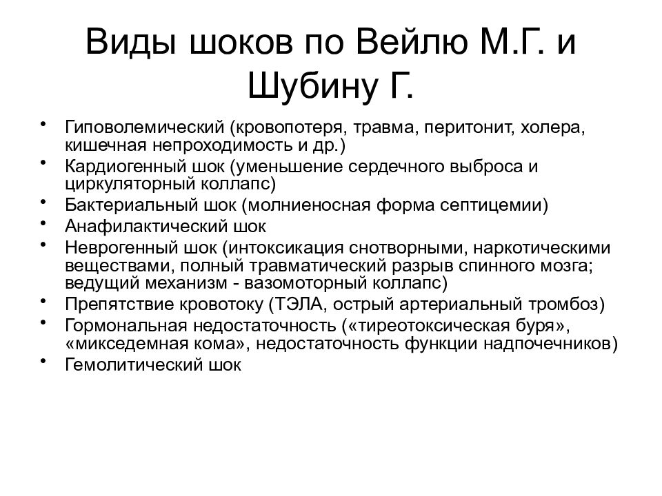 Почему ушел шубин. Классификация шоков по Вейлю и Шубину. Виды шоков. Шоки виды шоков. Шоки классификация по Вейлю.