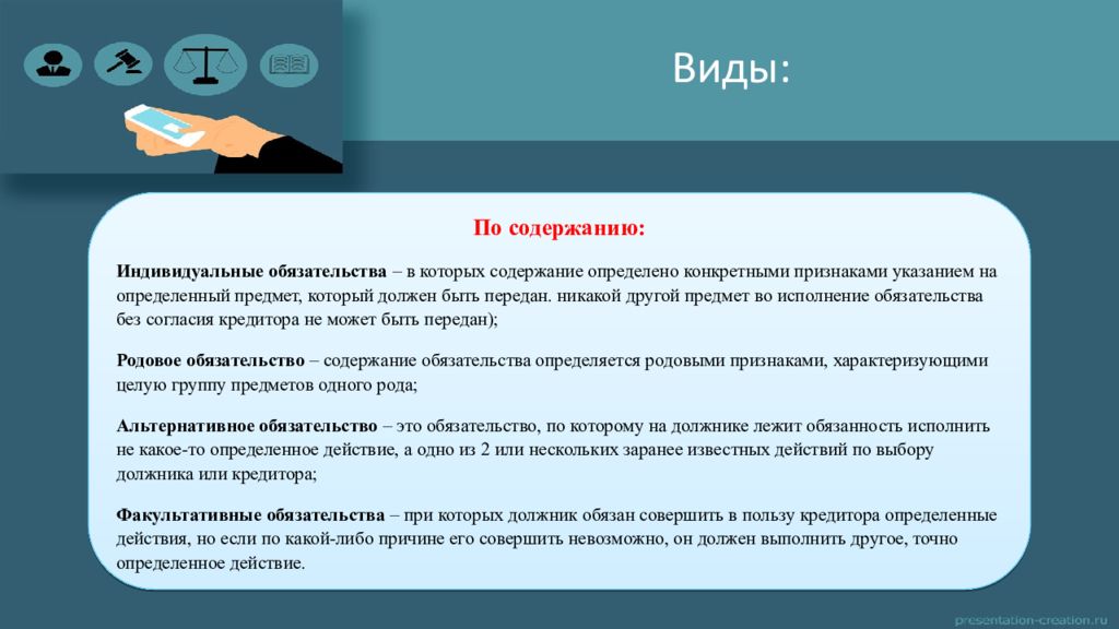 Исполнение обязательств презентация