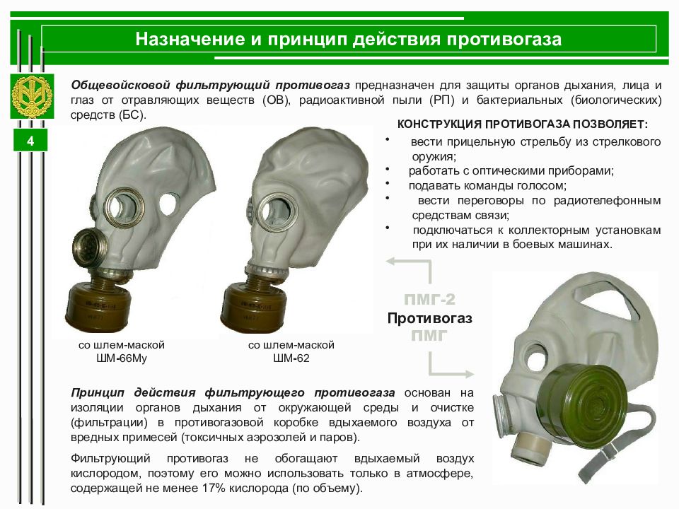 Виды противогазов и их назначение презентация