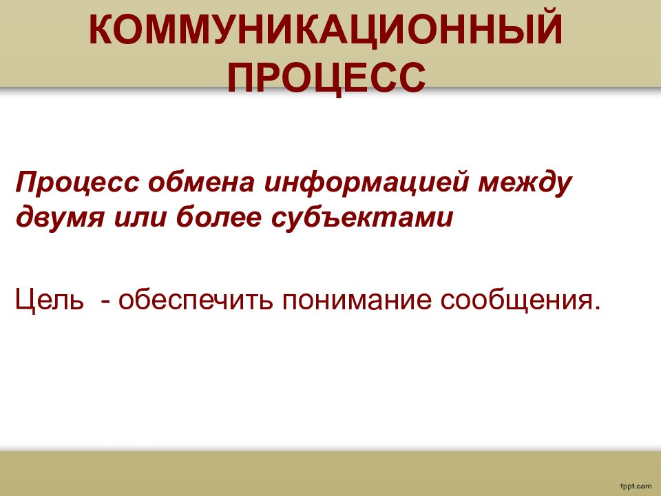 Понять сообщение. Коммуникативная деятельность сообщение. Коммуникационный процесс синоним.