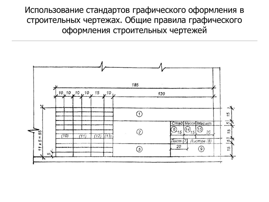 Гост оформление рабочих чертежей архитектурных