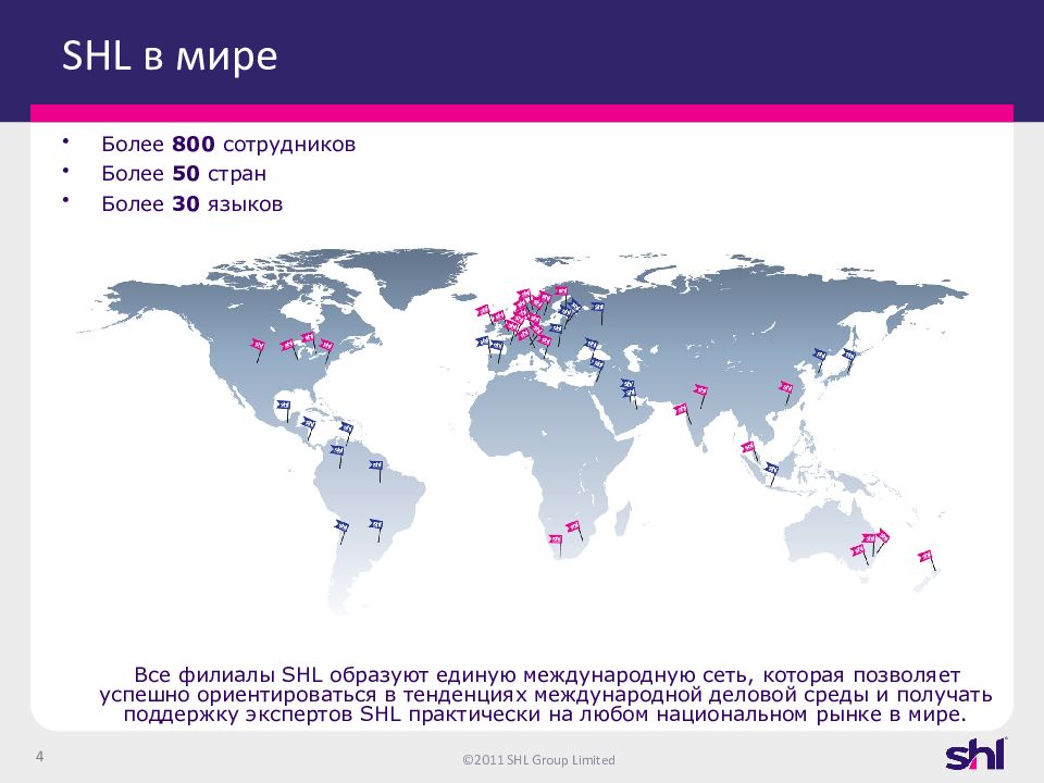 Усе филиалы. SHL. Ltd. Язык St SHL примеры.