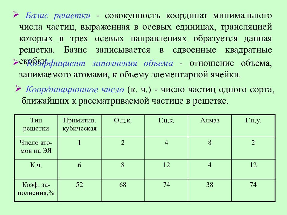 Совокупность координат. Базис гексагональной плотноупакованной решетки. Базис ГЦК решетки. Базис гранецентрированной решетки. Базис ГПУ решетки.