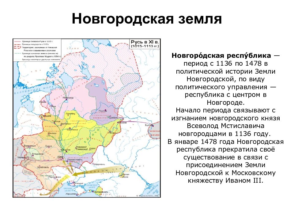 Тема новгородская республика. Новгородская и Псковская феодальные Республики. Аристократическая Республика в Новгороде. Новгородская и Псковская феодальные Республики картинки. Реферат по истории 6 класс тема Новгородская Республика.