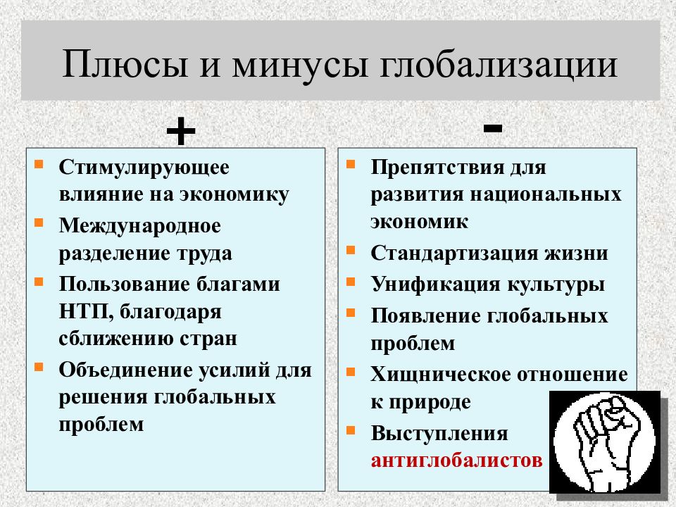 Социальные процессы и изменения в глобализирующемся мире презентация