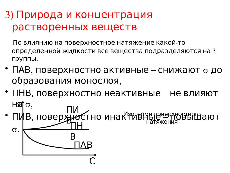 Поверхностное натяжение вещества. Пав снижают поверхностное натяжение. Поверхностное натяжение в природе. Влияние пав на поверхностное натяжение. Группы по влиянию на поверхностное натяжение.