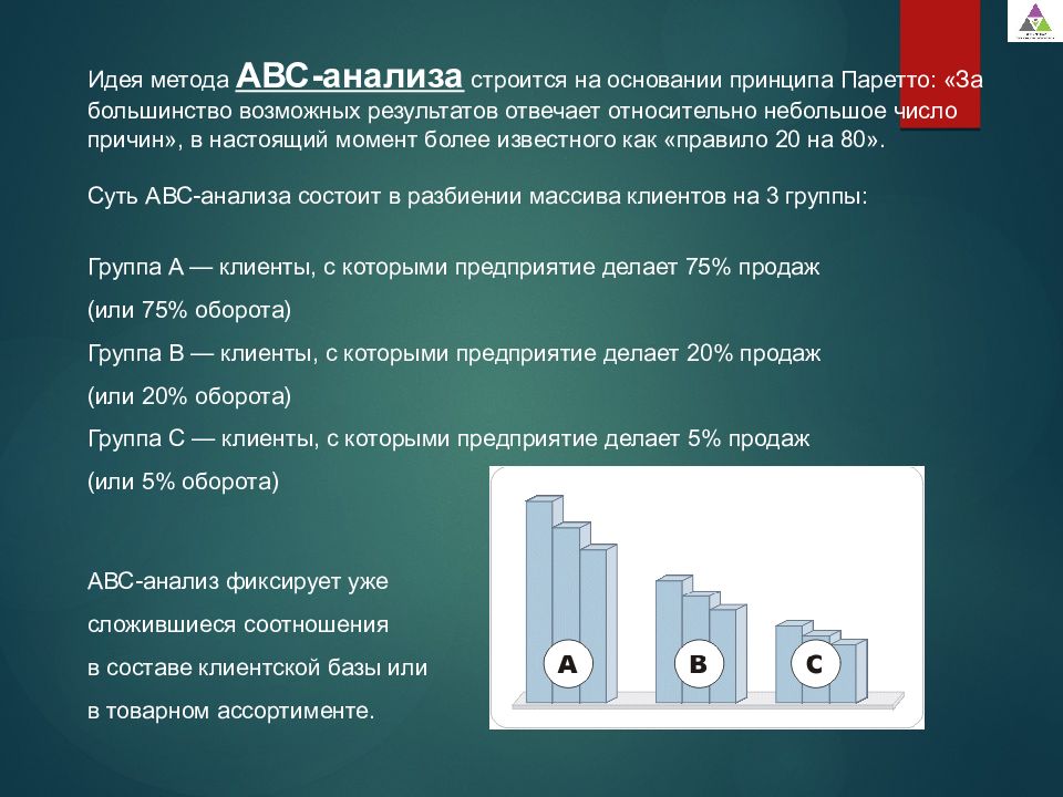 Почему 20. Методы маркетингового анализа: ABC анализ,. АВС анализ принцип Парето. Парето АБС метод. На чем основан метод ABC анализа.