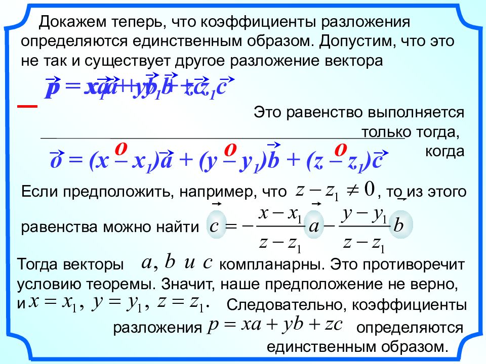 Презентация разложение вектора по трем некомпланарным векторам 10 класс атанасян