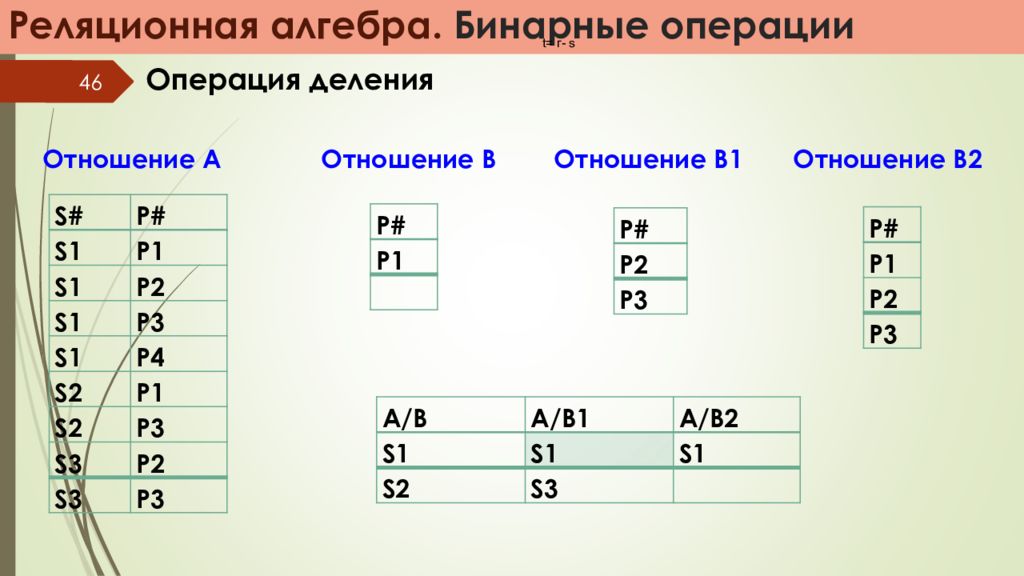 Алгебра деление. Операция пересечения в реляционной алгебре. Декартово произведение реляционная Алгебра. Операция деления в реляционной алгебре. Операция умножения в реляционной алгебре.