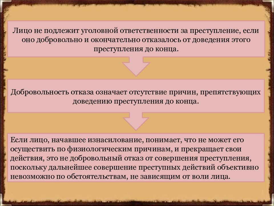 Назначение наказания за неоконченное преступление презентация