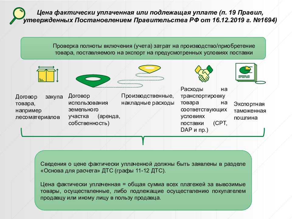 Калькулятор таможенной стоимости