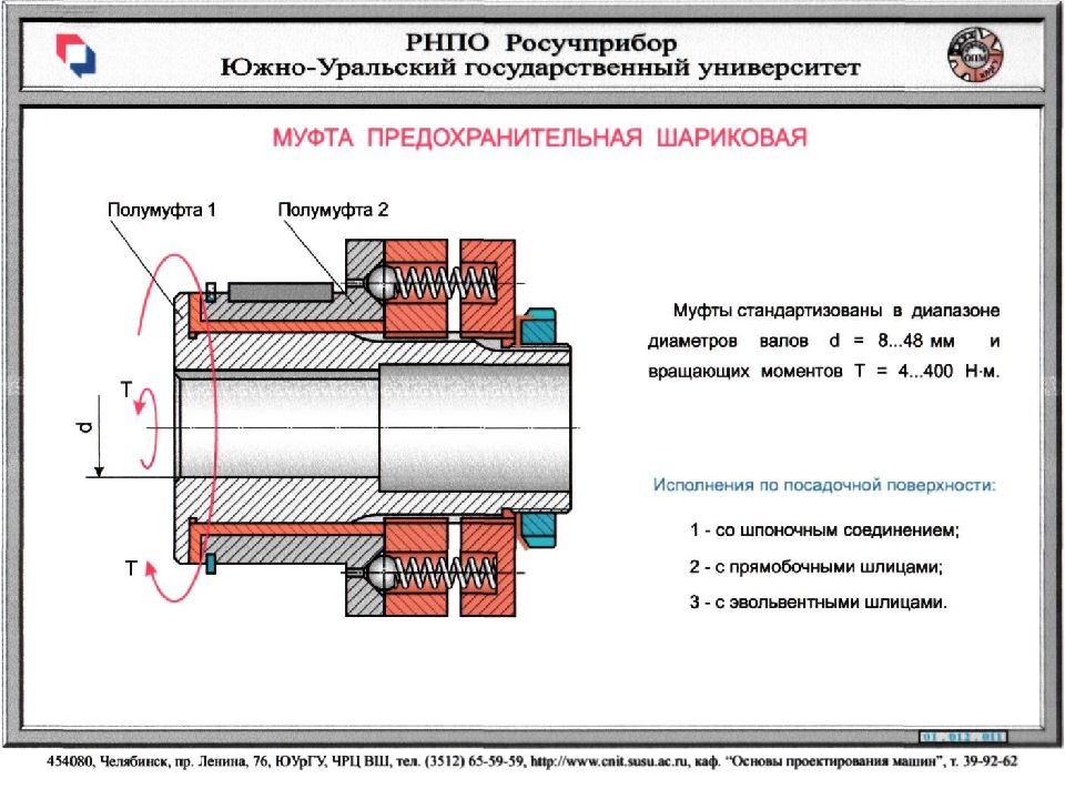 Изображенная на рисунке компенсирующая цепная муфта имеет следующие характеристики