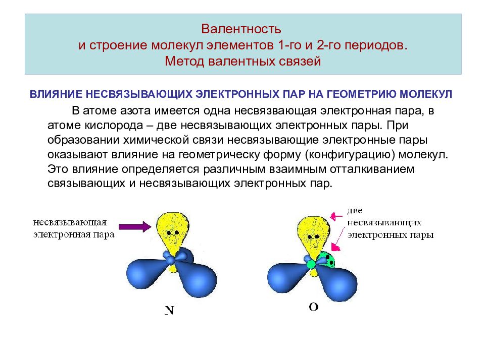 Образование молекулы. Строение so2 методом валентных связей. Ph3 метод валентных связей. Строение молекулы no2 по методу валентных связей. Метод валентных связей кислород.