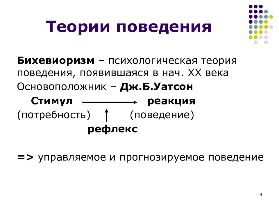 Картинка стимул реакция