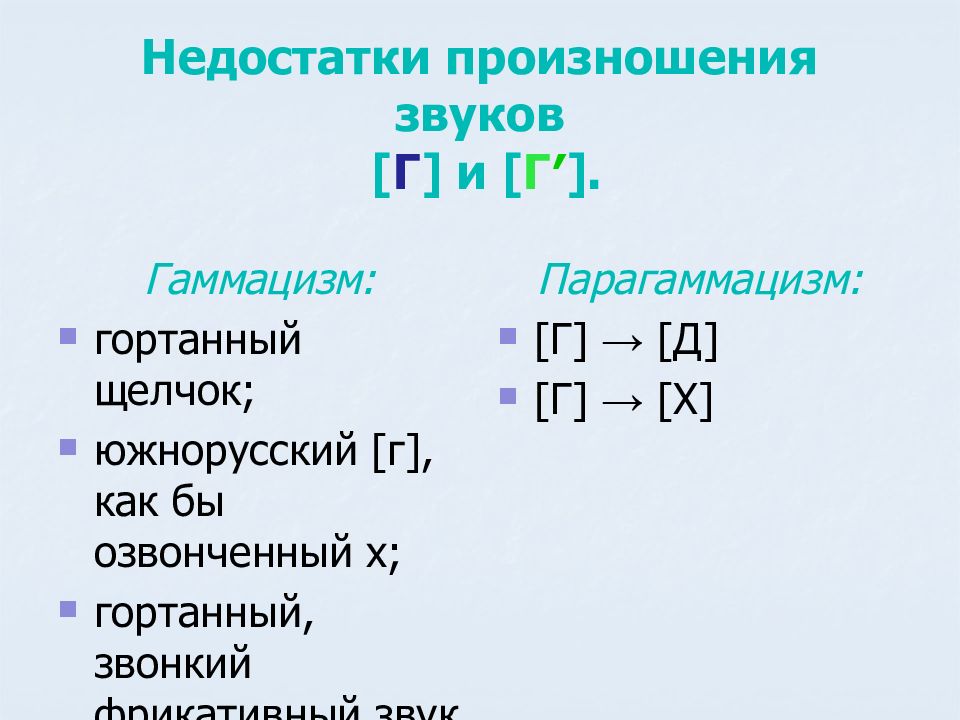 Недостатки произношения звуков. Гортанные звуки. Фрикативное произношение звука г. Гаммацизм. Гаммацизм профиль.