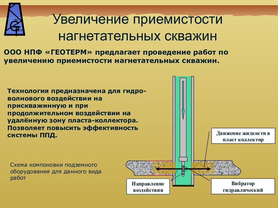 Что является основанием для подготовки плана изоляционно ликвидационных работ на конкретную скважину