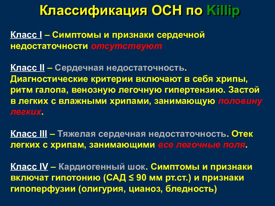 Хсн презентация клинические рекомендации