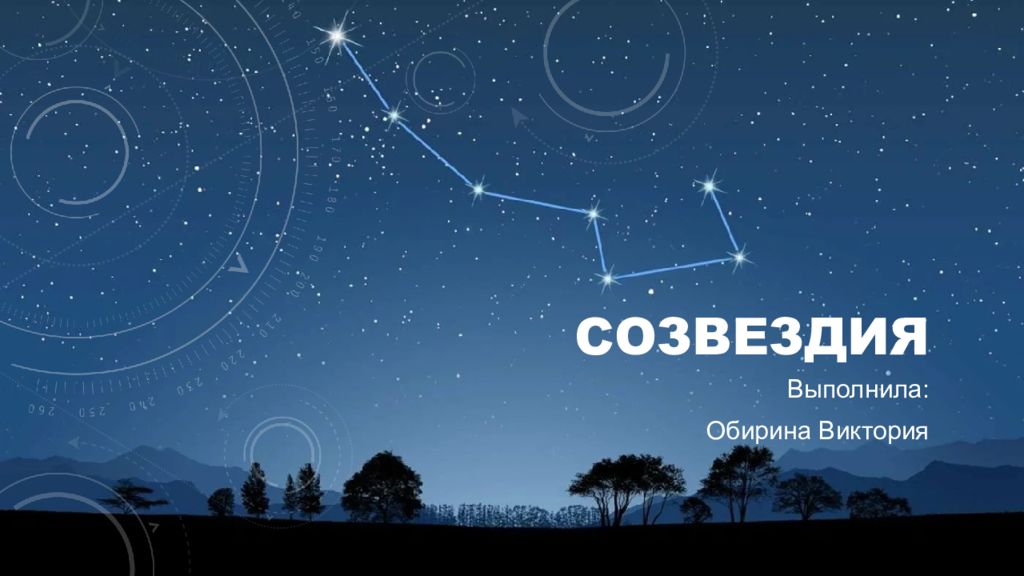Созвездия