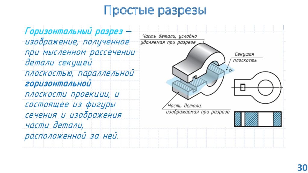 Разрез без. Простой горизонтальный разрез. Горизонтальный и местный разрез. Простые разрезы презентация. Простые и местные разрезы.