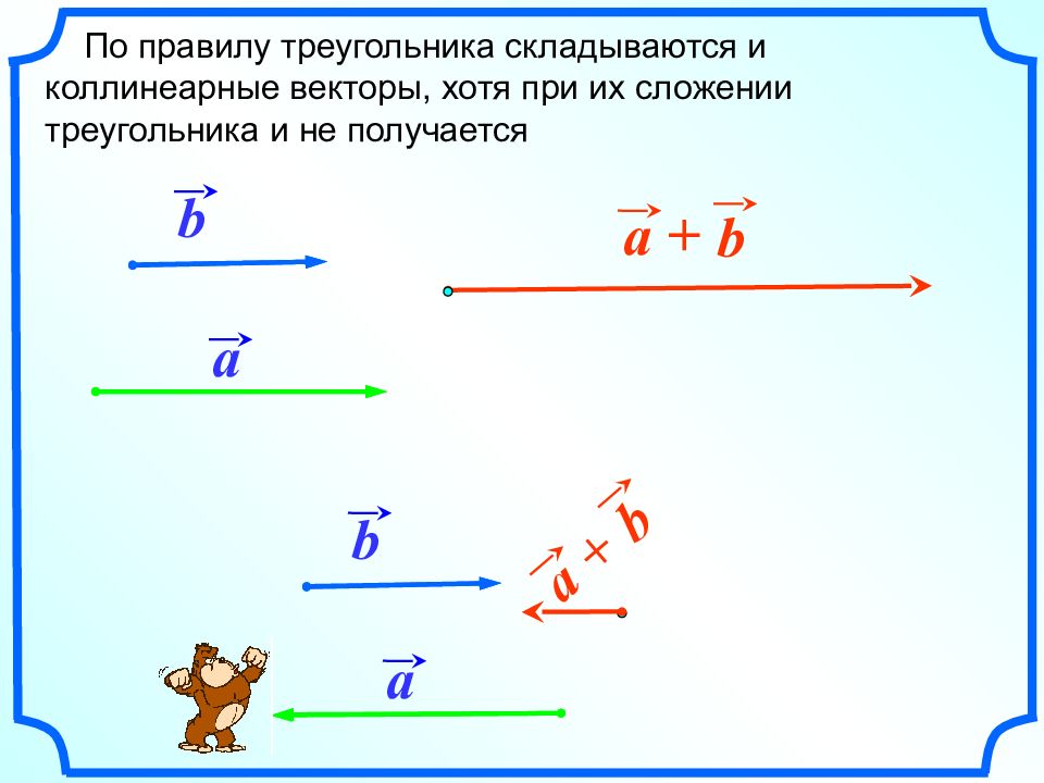 Сложение и вычитание векторов геометрия 9 класс презентация атанасян