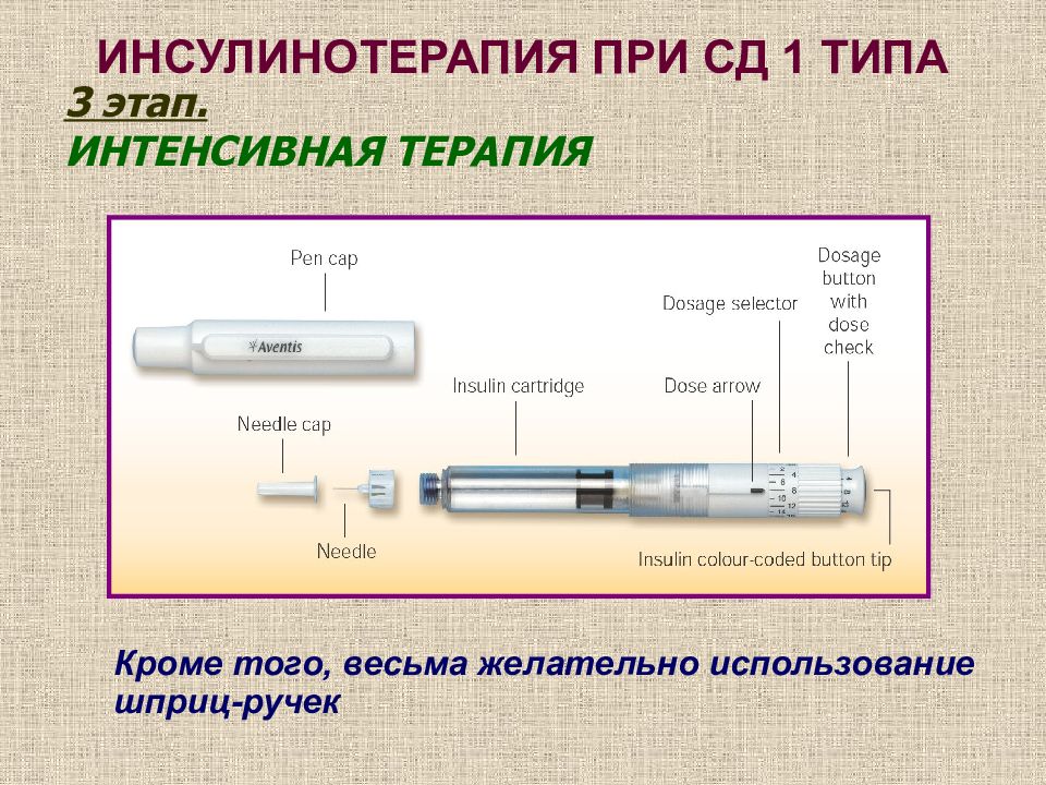 Типы инсулина. Схема интенсивной инсулинотерапии. Инсулинотерапия. Инсулинотерапия СД 1 типа. Диабет 1 типа инсулинотерапия.