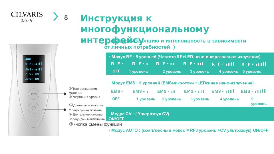 Работа с аппаратом Инструкция по эксплуатации Phonak Eleva внутриушные Страница 