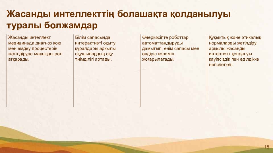 Айзек Азимовтың «Мен роботпын» жинағына кіріспе және негізгі тақырыптар