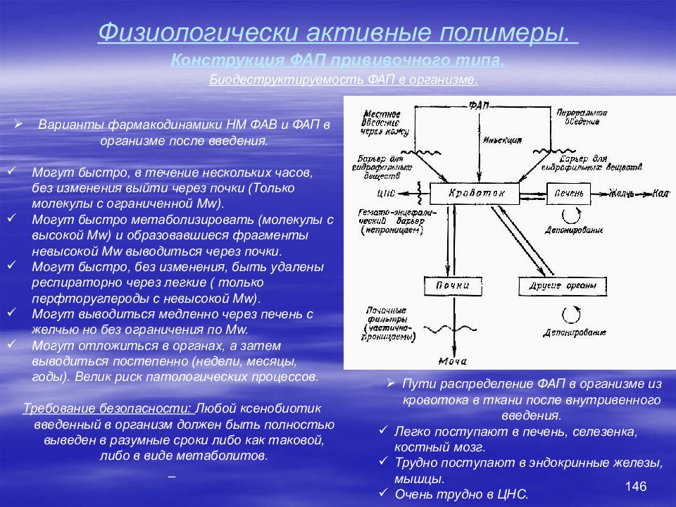 Физиологическая активность вещества. Материалы медико-биологического назначения. Классификация полимеров медико-биологического назначения. Полимеры медицинского назначения. Органы специального назначения биология.