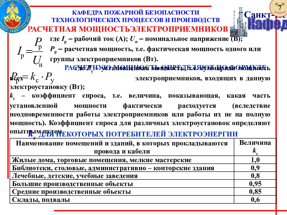 Мощность установки. Расчетная и установленная мощность формула. Расчетная мощность и установленная мощность. Расчетная мощность от установленной. Как рассчитать установленную мощность.