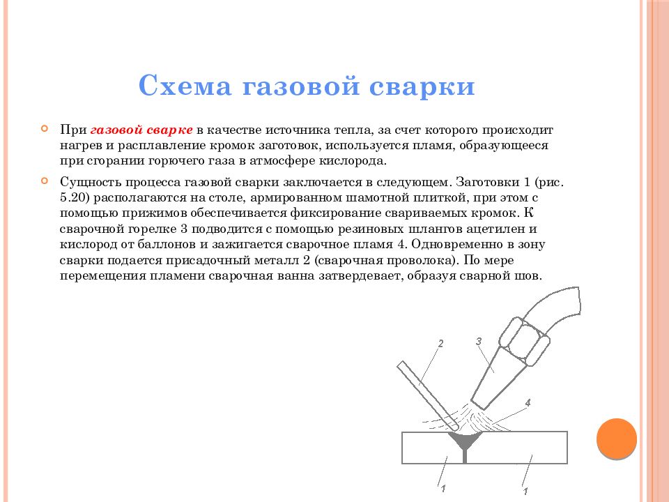 Схема газовой сварки