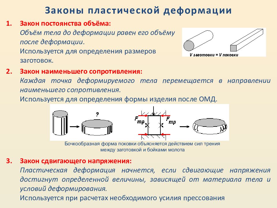 Обработка металла давлением презентация