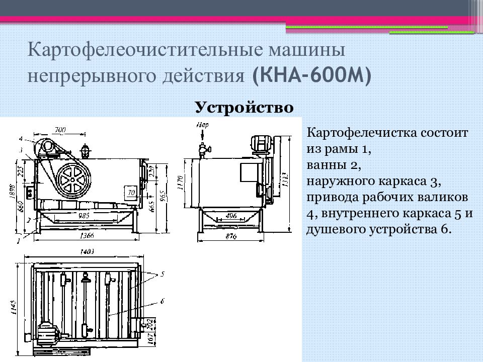 Маркировочные машины схема